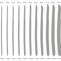 14-Piece Dilator Set By You2Toys -Rimba Seksshop 05392010000 nor j